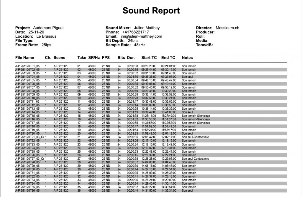 Sound Report